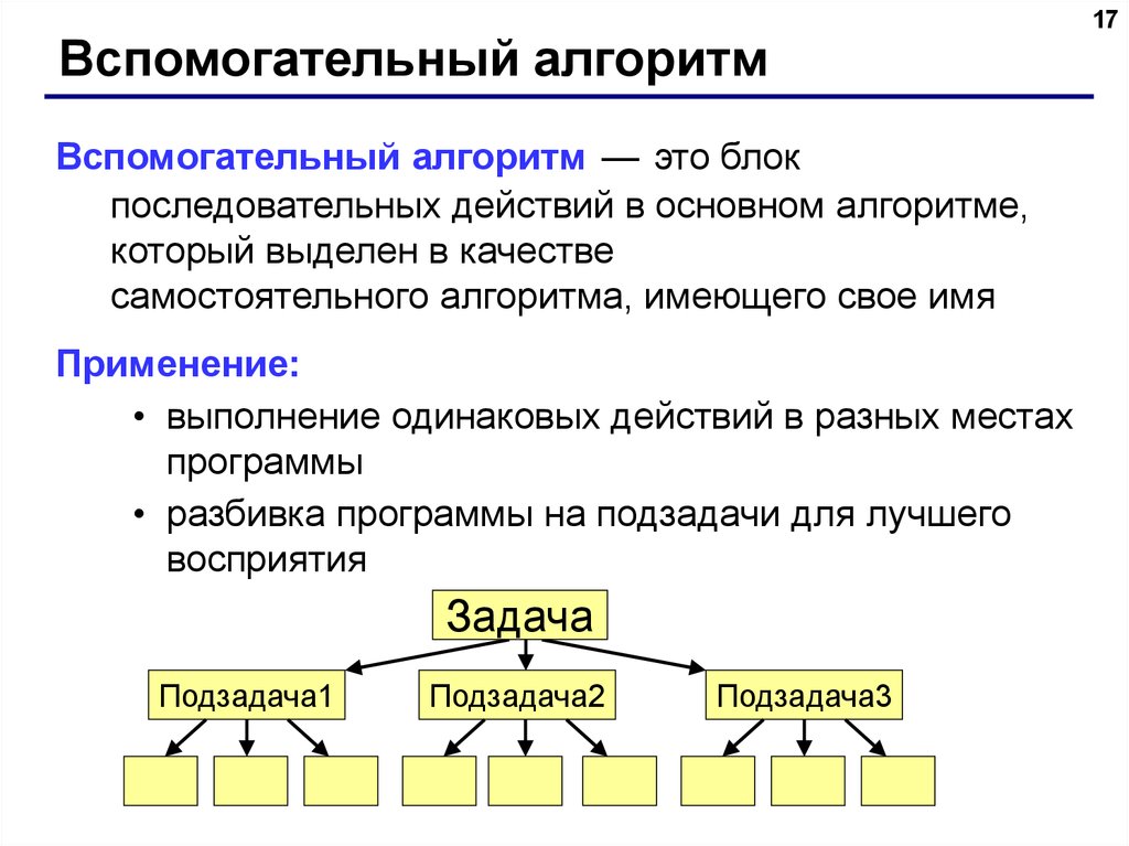 Использование вспомогательного алгоритма. Вспомогательный алгоритм. Вспомогательный алгоритм пример. Вспомогательные алгоритмы и программы. Основные и вспомогательные алгоритмы.