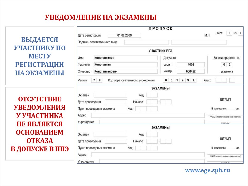 Уведомление о недопуске к итоговой аттестации в 11 классе образец