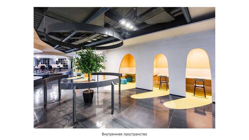 Внутреннее пространство