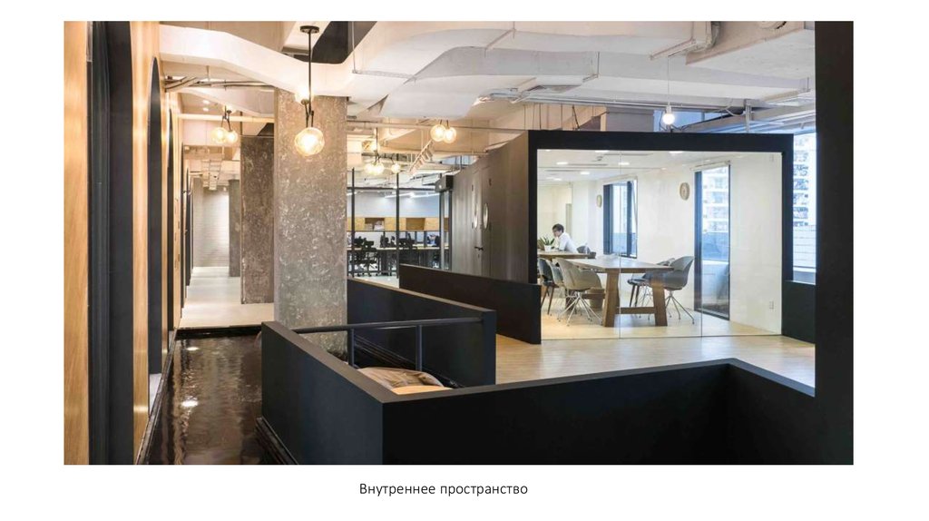 Внутреннее пространство