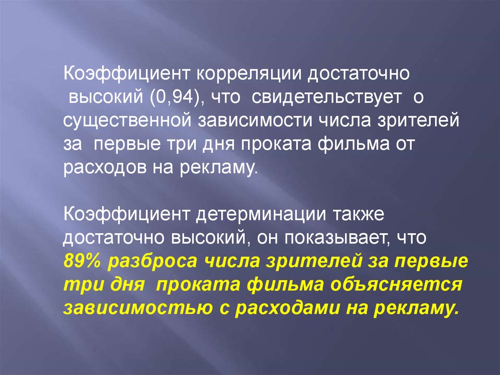 Существенно зависит. Коэффициент свидетельствует. Высокий уровень коэффициента о чем свидетельствует. Коэффициент успеха. 