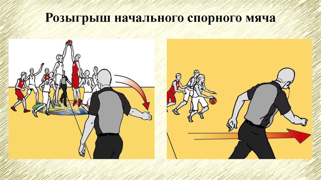 Розыгрыш начального спорного мяча