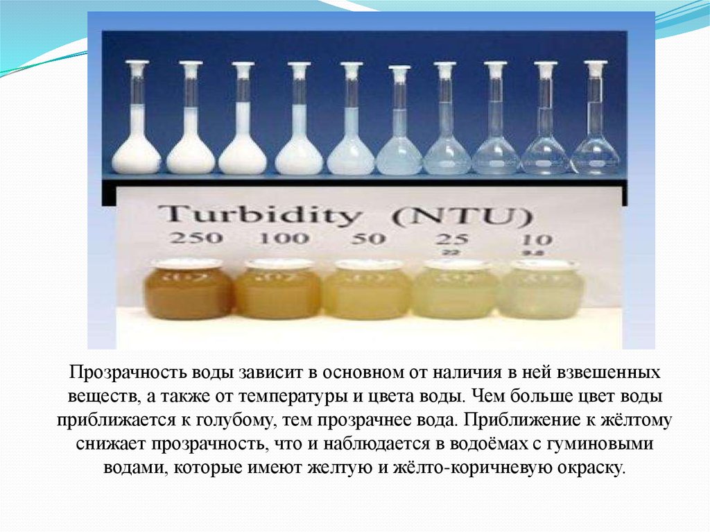 Веществ а также. Шкала прозрачности воды. От чего зависит прозрачность воды. Цветность воды. Мутность и Цветность воды.