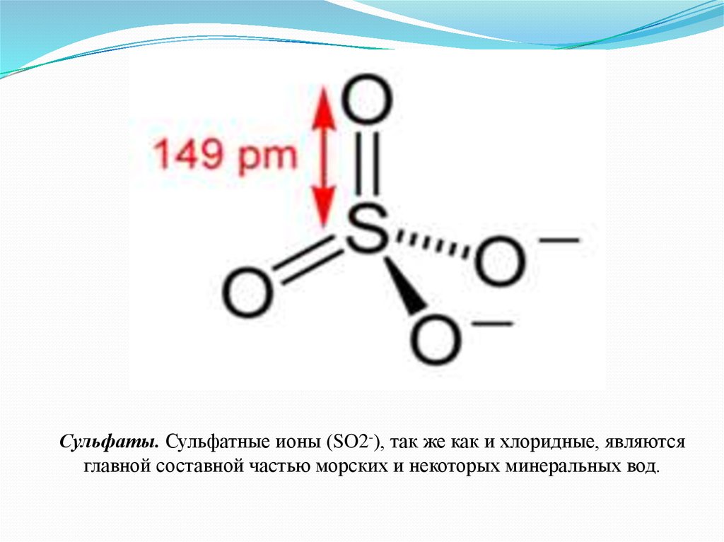 So2 является. Сульфатные ионы. Строение сульфат Иона. Строение Иона so4 2-. Структура сульфат Иона.