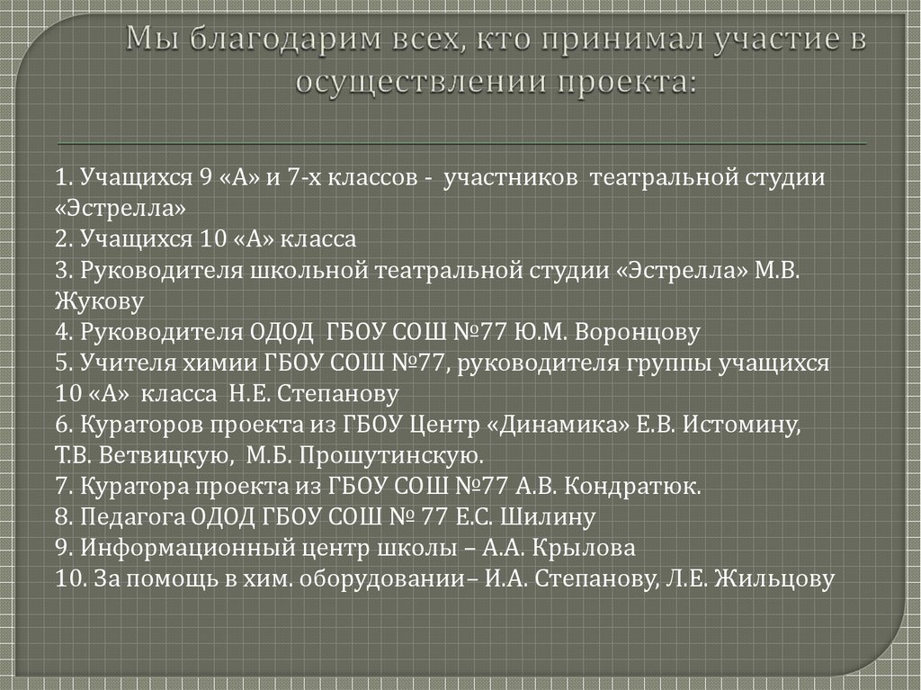 Мы благодарим всех, кто принимал участие в осуществлении проекта: