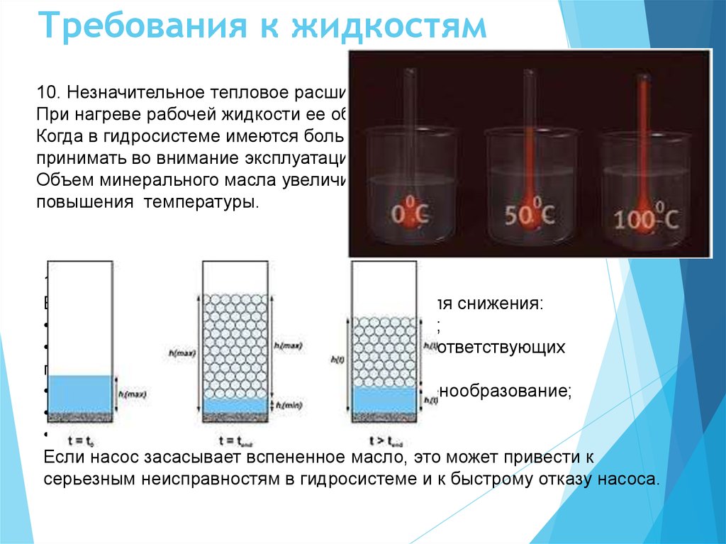 Какие жидкости используются