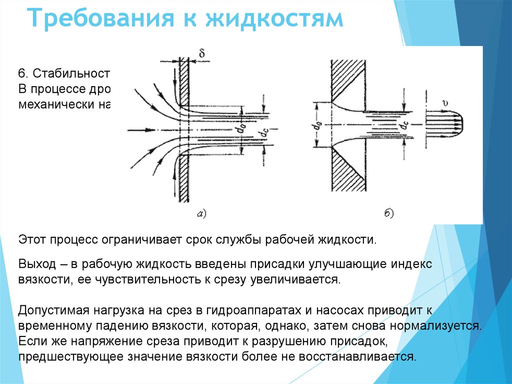 Рабочая жидкость