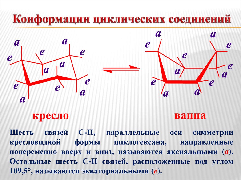 Наиболее устойчива. Конформации циклических соединений кресло ванна. Конформации циклических соединений. ) Конформации (кресло, ванна) циклических соединений (циклогексан).. Метилциклогексан конформация.