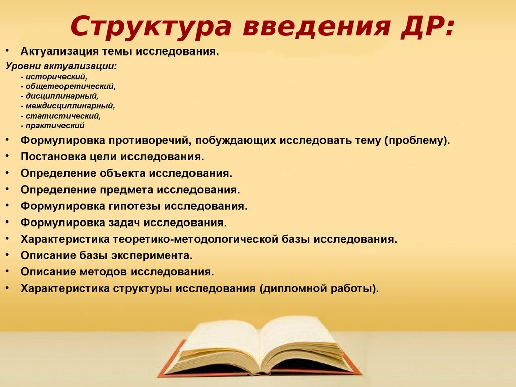 Структура введения. Структура введения исследования. Структура введения исследовательской работы. Структура научного исследования. Введение. Какова структура введения.