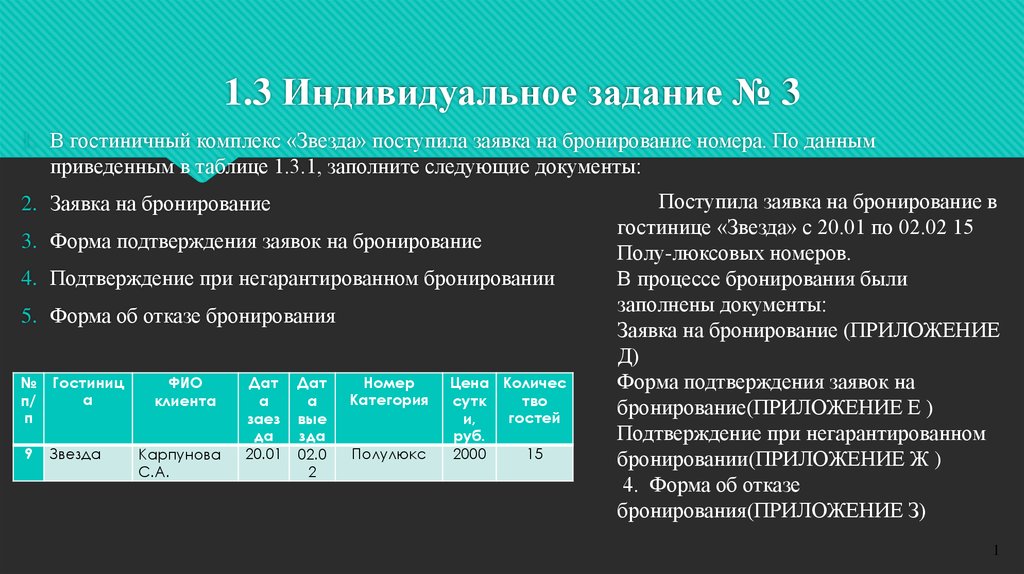 Индивидуальные задачи. Виды отказов от бронирования. Индивидуальный номер бронирования это. Виды отказов от бронирования гостиничного номера. Виды отказов на бронирование в гостинице.