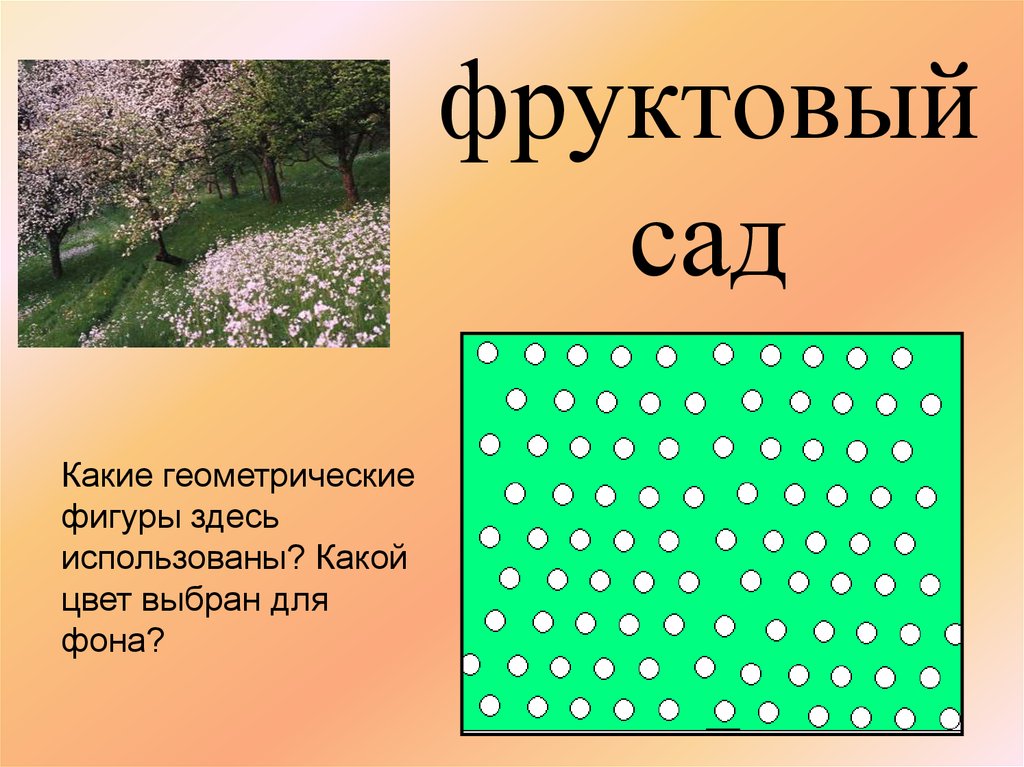 Сад знаков. Условный знак фруктовый сад. Фруктовый сад на плане местности. Обозначение фруктового сада. Знак фруктовый сад на плане местности.