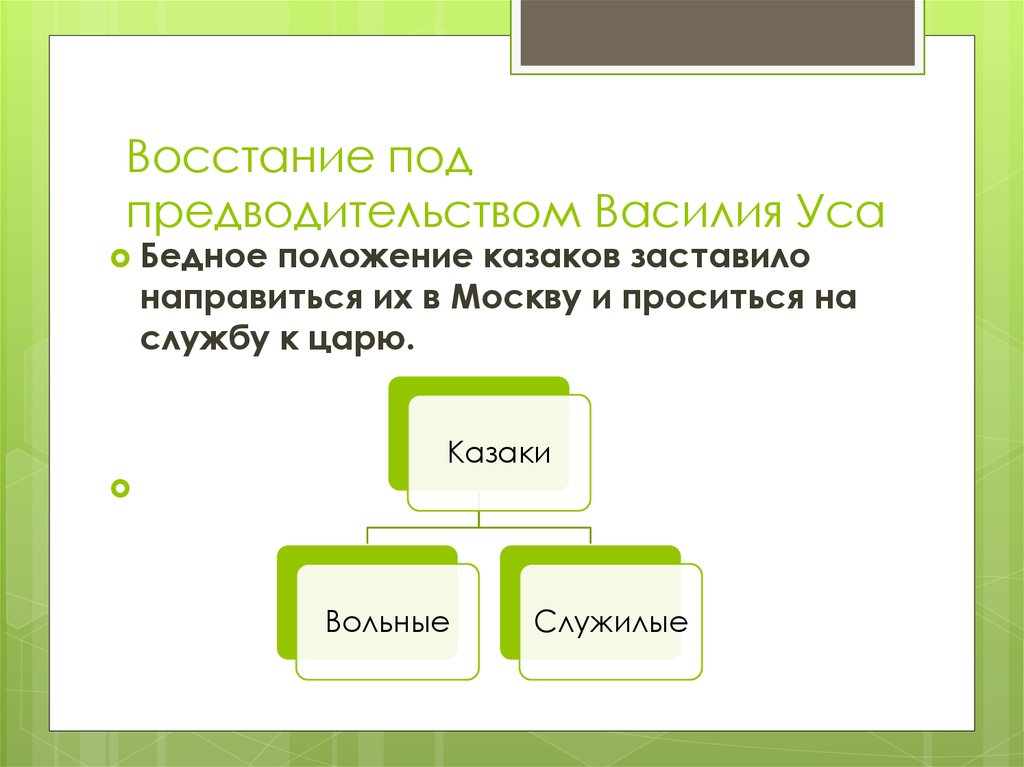 Презентация по истории 7 класс народный ответ