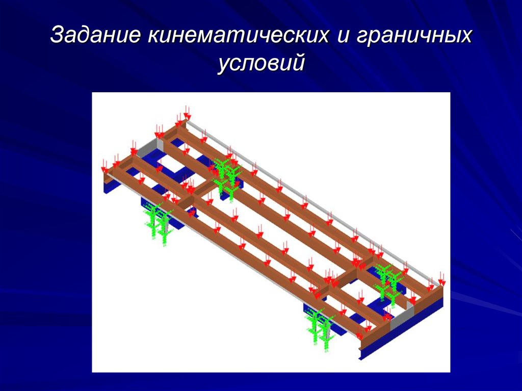 Задание кинематических и граничных условий