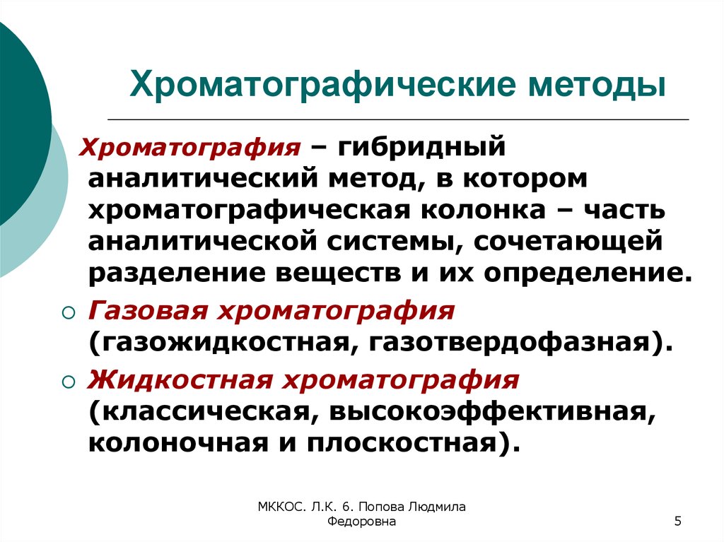 Хроматографические методы анализа презентация