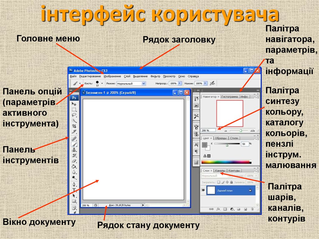 Как включить панель меню