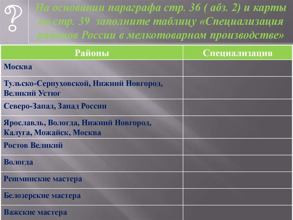 Основания параграфы. Специализация районов. Специализация районов России. Специализация районов России в мелкотоварном производстве таблица. Специализация районов России в мелкотоварном производстве в 17 веке.