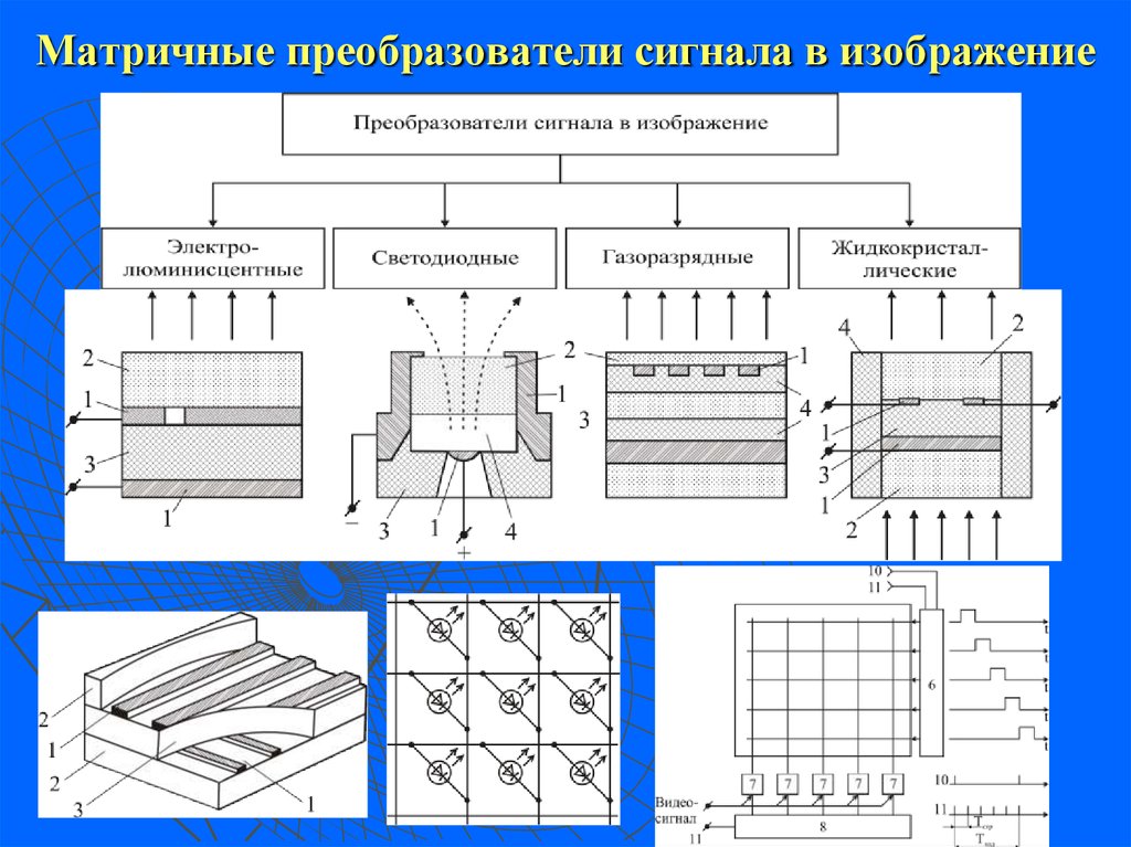 Преобразователь картинки в текст