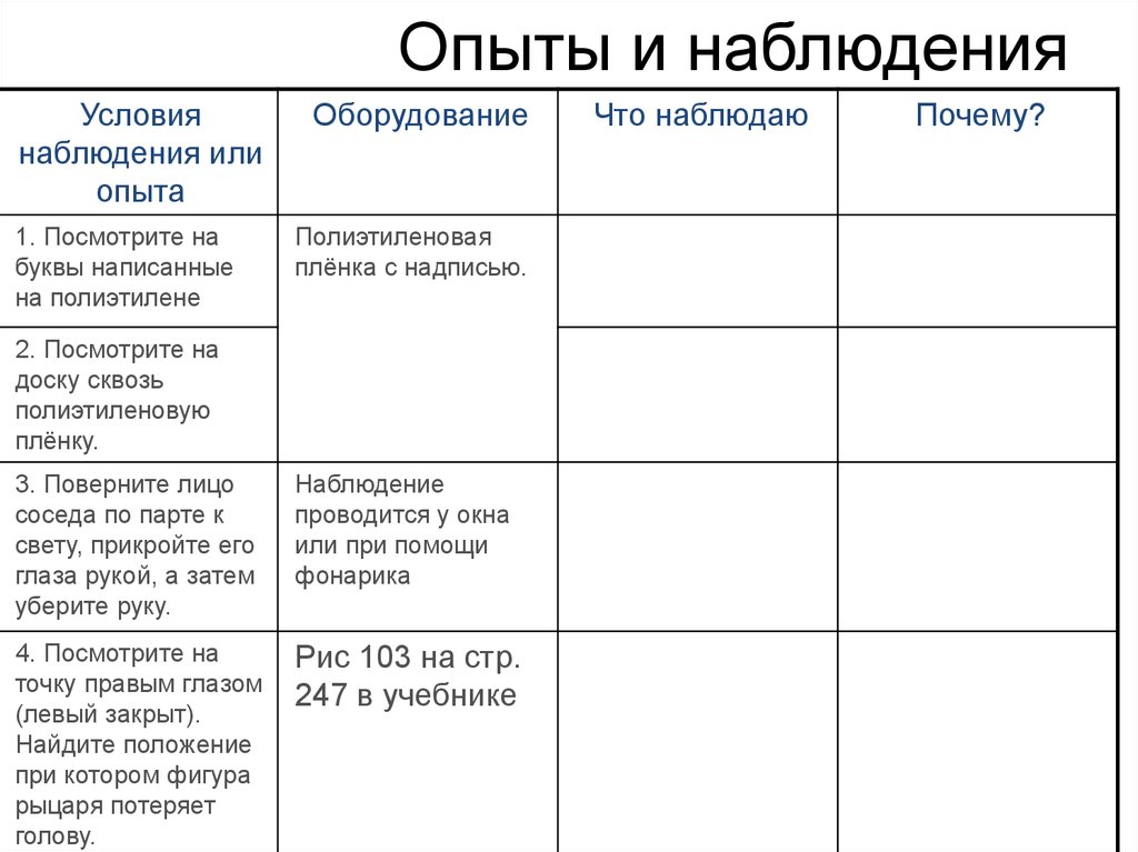 Проверочная работа анализаторы 8 класс биология