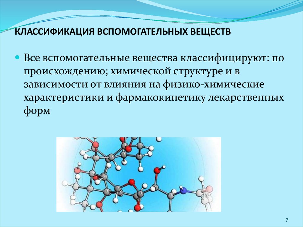 Вспомогательные вещества количества