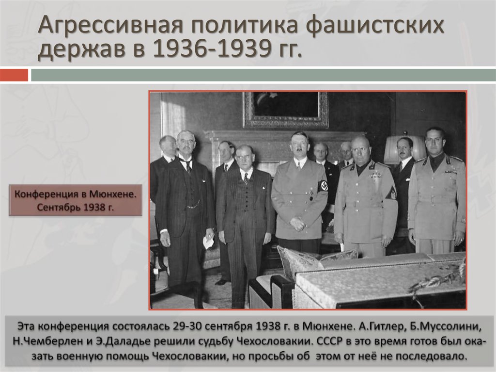 Международные отношения 1939. Агрессивная политика фашистских держав. Политика фашизма. Фашистские страны в 1936. Политика нацизма.