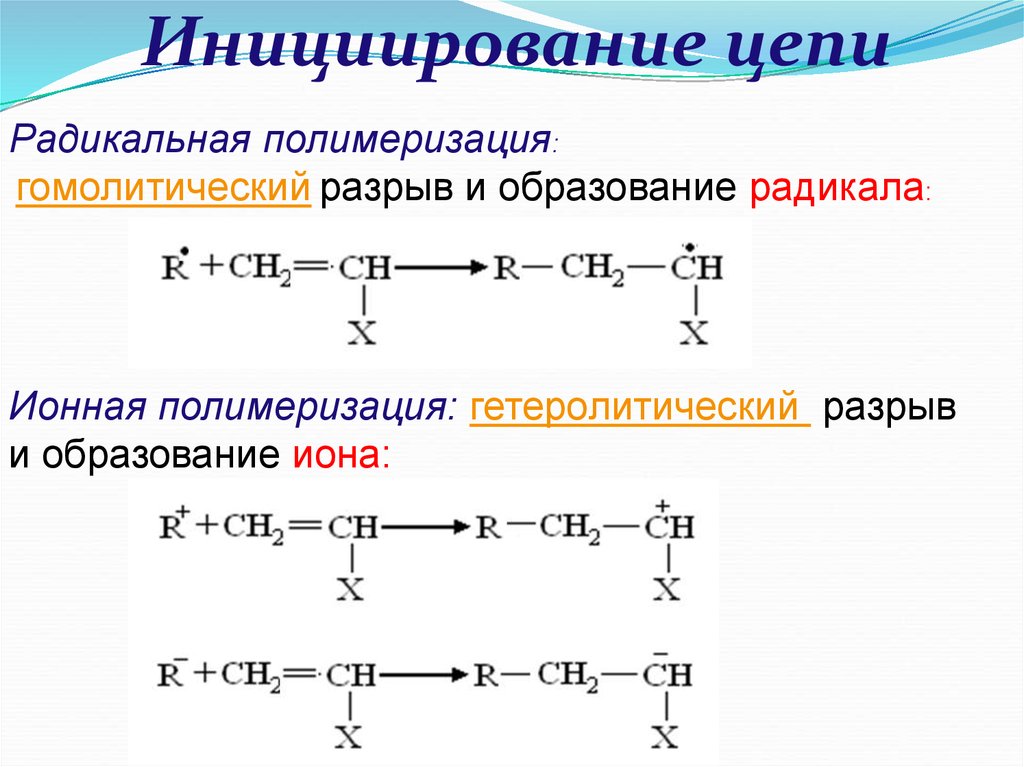 Цепочка образования. Радикальная полимеризация и ионная полимеризация. Механизм Радикальной полимеризации. Радикальная полимеризация пропилена механизм. Стадии цепной Радикальной полимеризации.