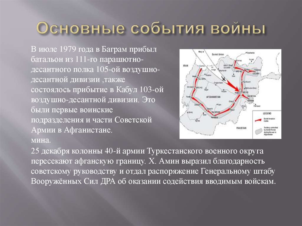 Афган кратко. Цели афганской войны 1979-1989. События афганской войны 1979-1989 таблица. Причины и итоги войны в Афганистане 1979-1989 гг.