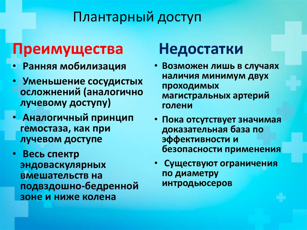 Плантарный доступ