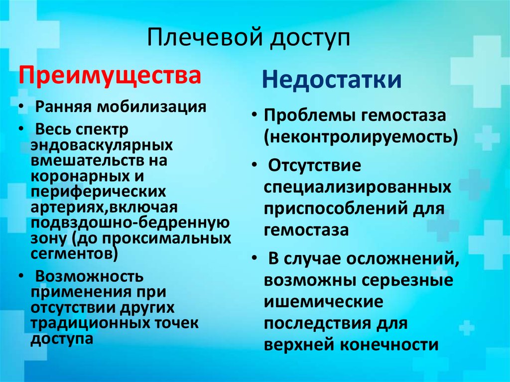 Плечевой доступ