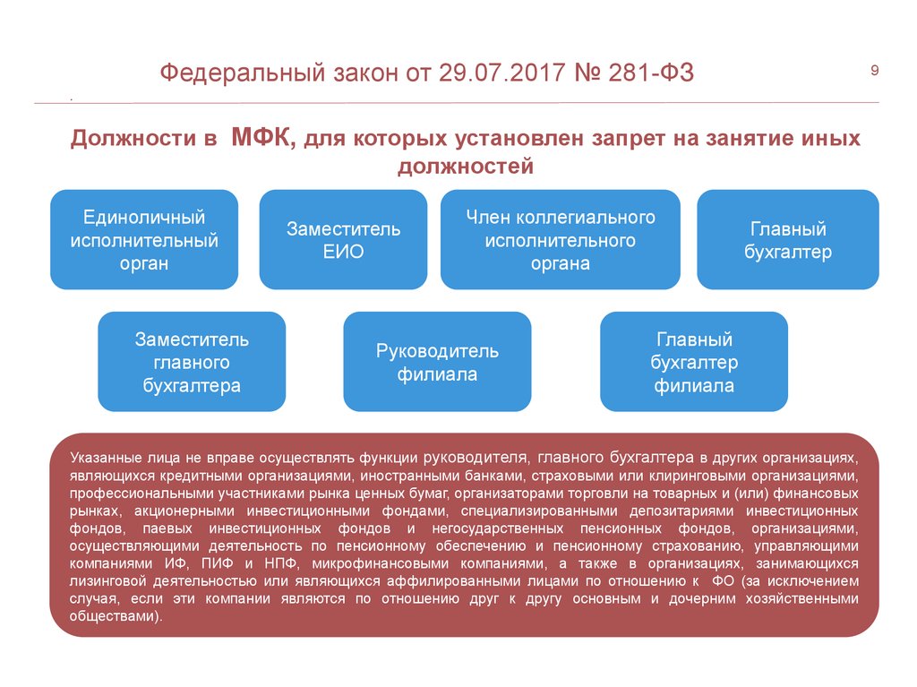 Правовой акт республики башкортостан