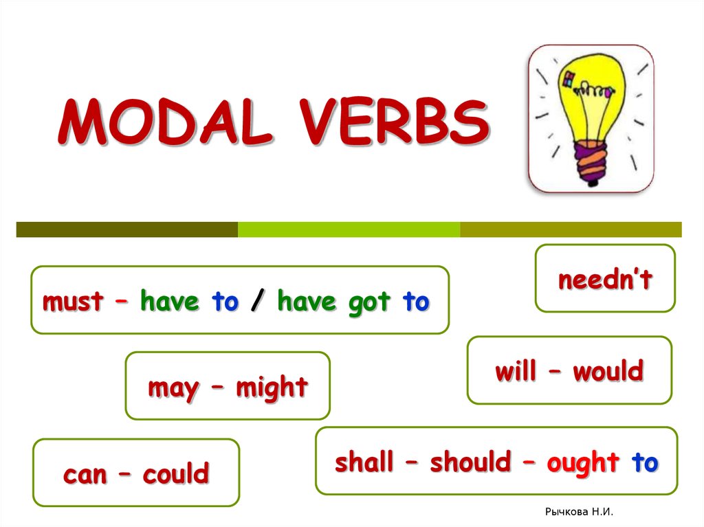 Modal Verbs Online Presentation