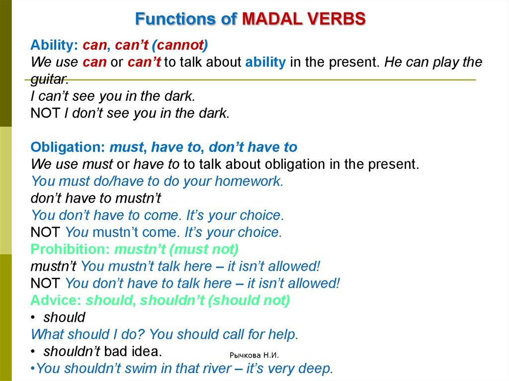 Modal verbs must have to. Functions of modal verbs. Modal verbs презентация с русским. Презент и паст абилити. Functions of verbs.