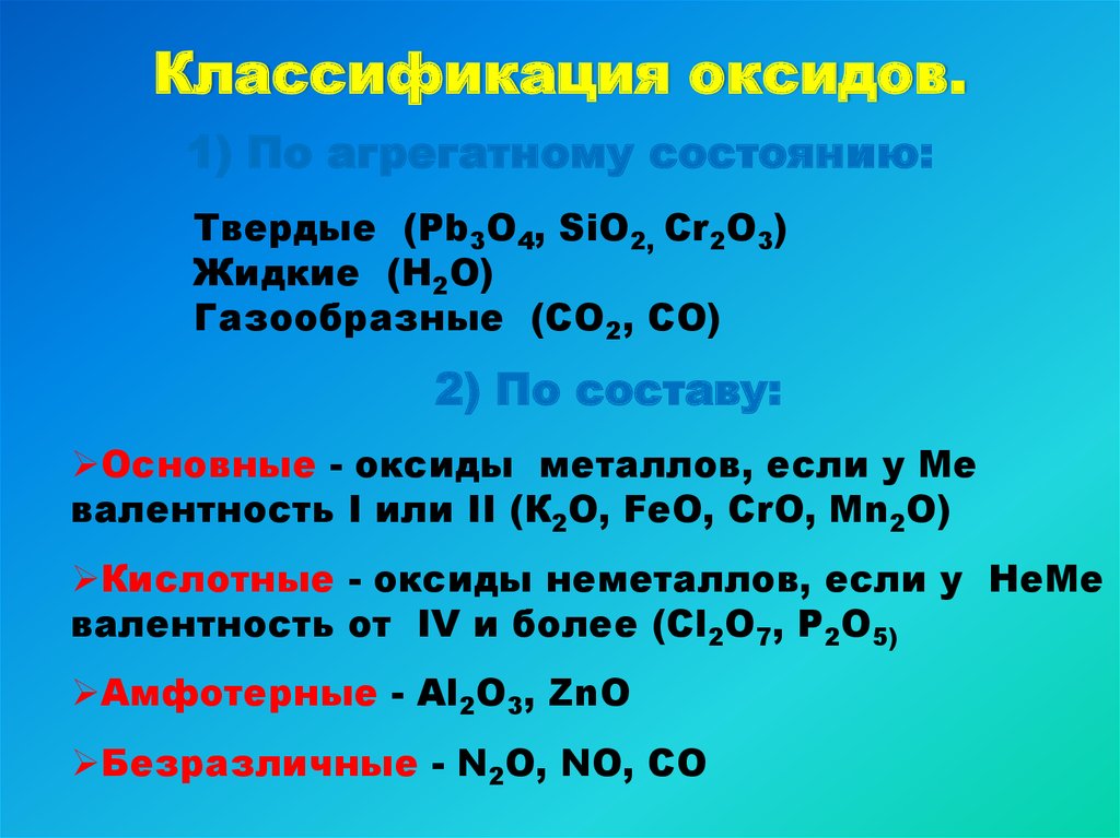 Кислотные оксиды картинка