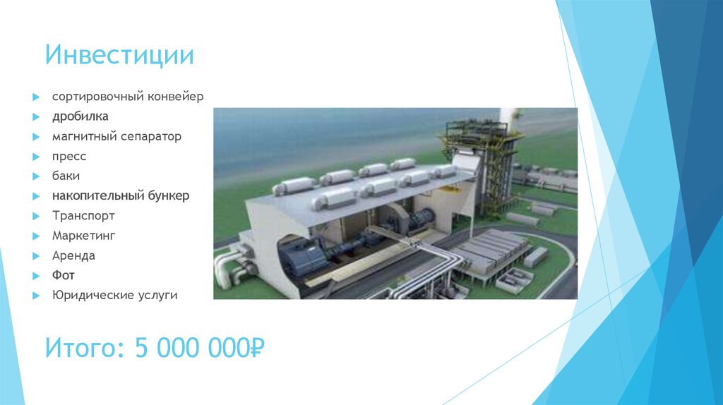 Инвестиции