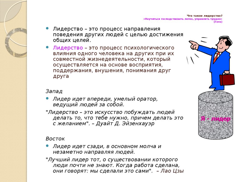 Лидер и команда презентация