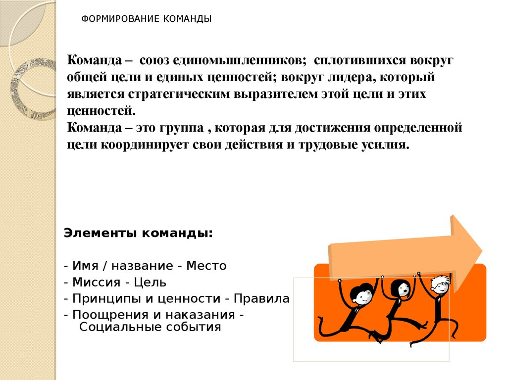 Элементы команды. Ценности команды. Формирование ценностей команды.. Цели и ценности команды. Общие ценности в команде.