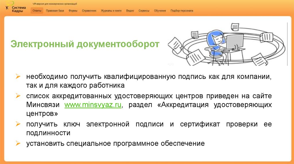 Электронный кадр. Особенности организации труда дистанционных работников.