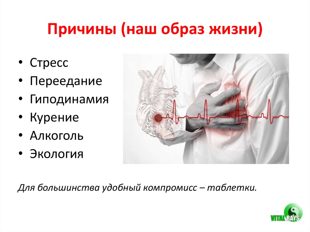 Причины (наш образ жизни)