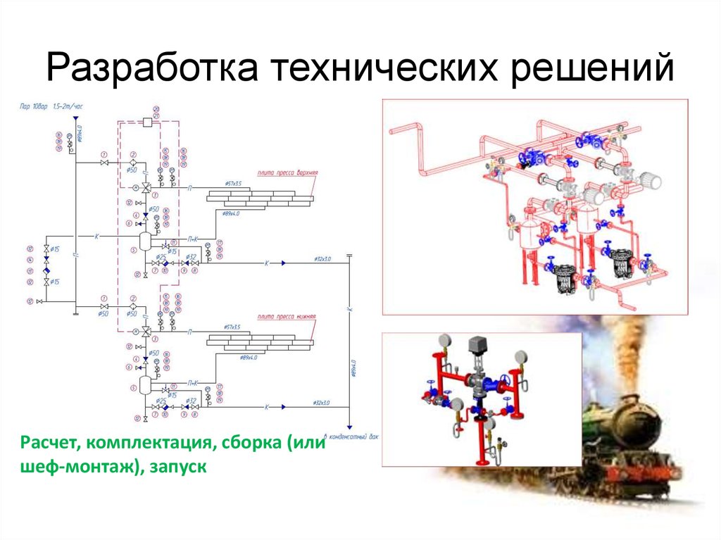 Разработка технических решений
