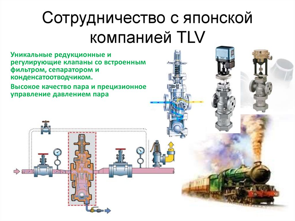 Сотрудничество с японской компанией TLV