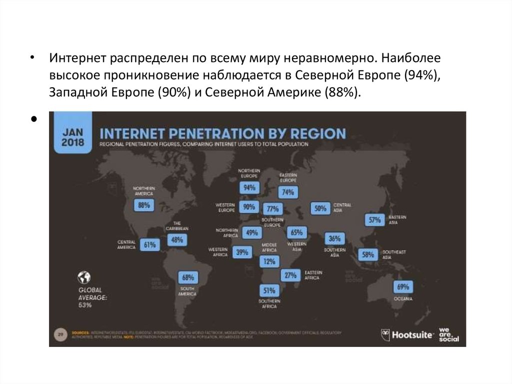 Уровней интернета больше. Аудитория интернета в мире. Уровни интернета. Интернет аудитория Казахстана. Как называется распределение интернет.