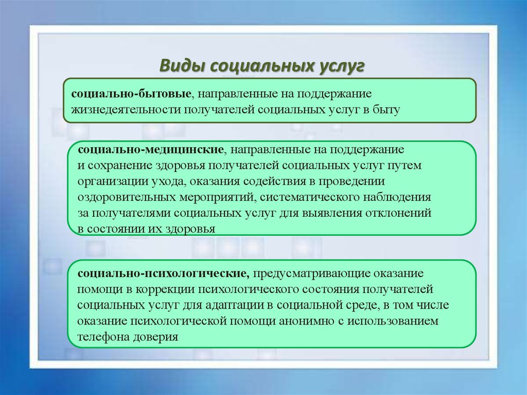 Социально бытовые услуги. Виды социальных услуг. Виды социального обслуживания. Виды социально-медицинских услуг. Виды социальных услуг социально бытовые.