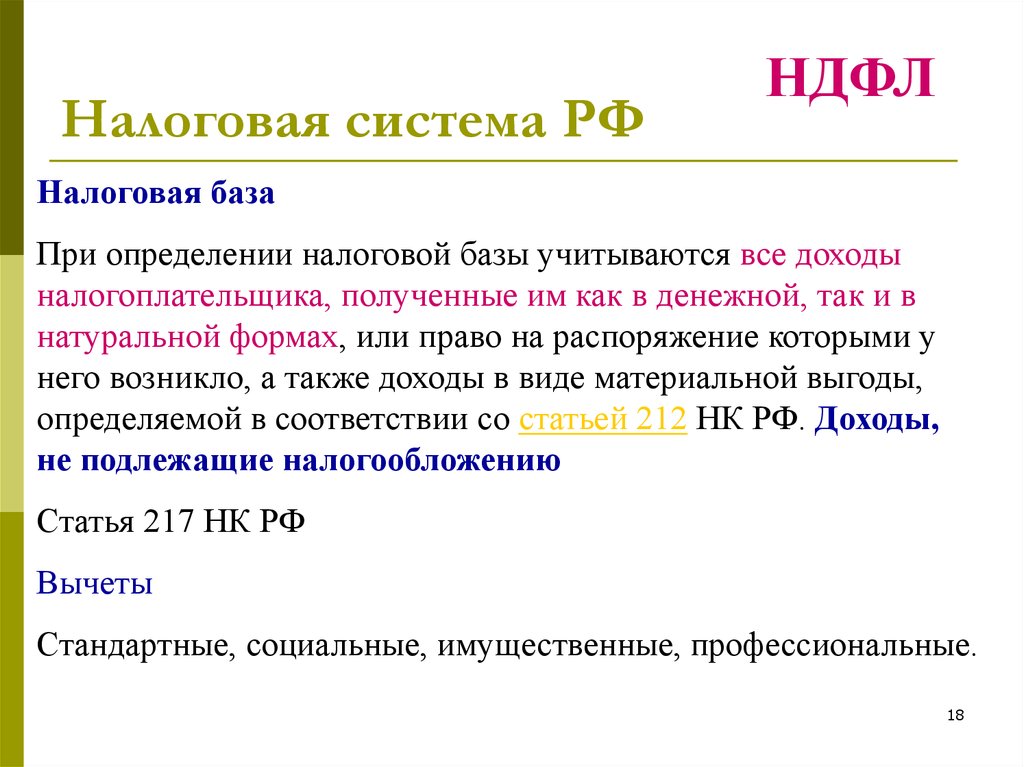 Налоговая система в россии презентация