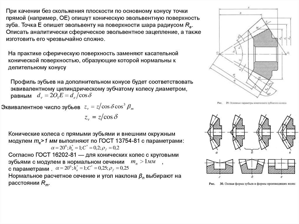 Основные параметры конической передачи