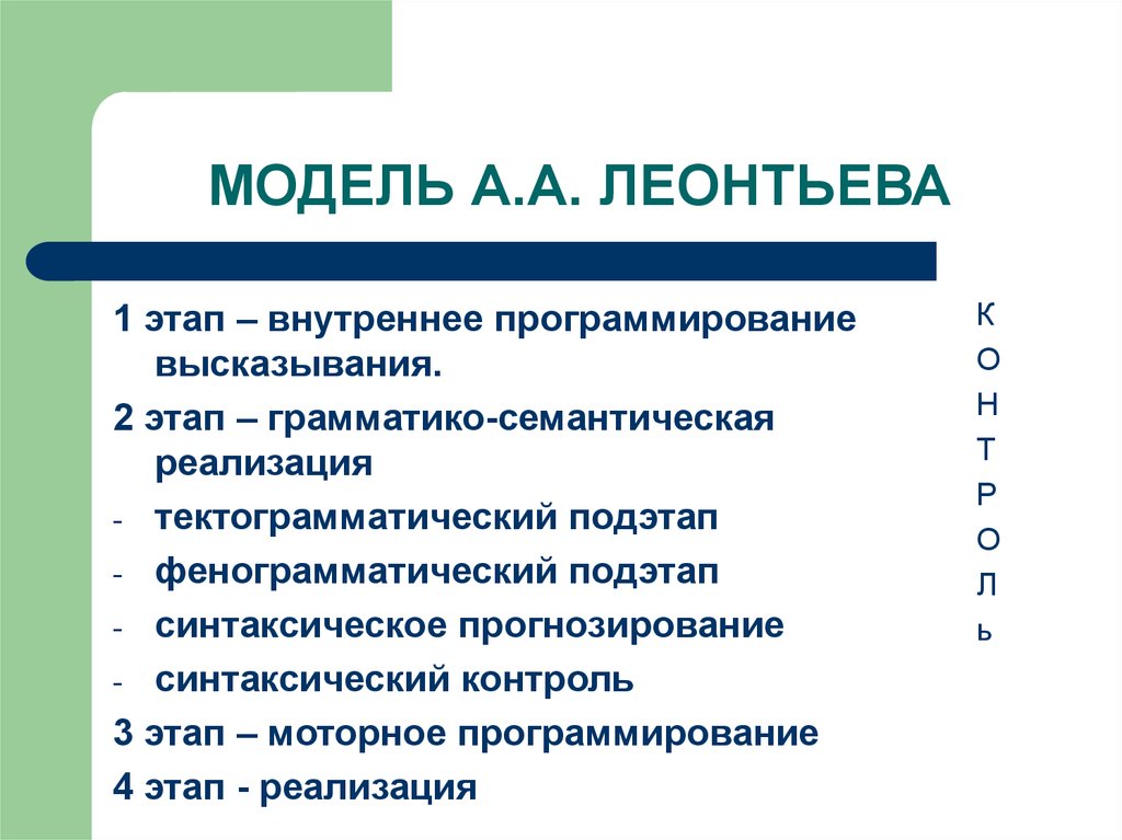 Этапы внутренней. Модель производства речи а а Леонтьева. Внутреннее программирование речевого высказывания это. Программирование речевого высказывания. Внутреннее программирование высказывания.