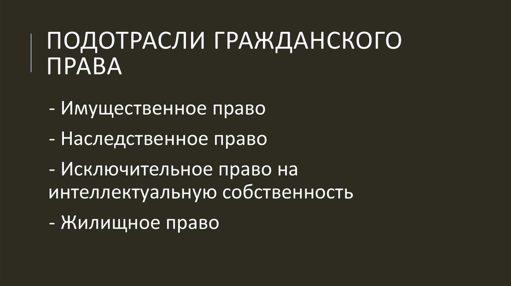 Жилищное право подотрасль