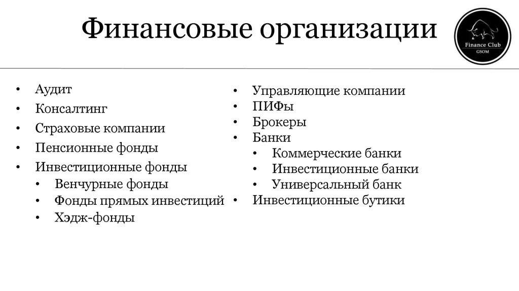 Финансовые организации