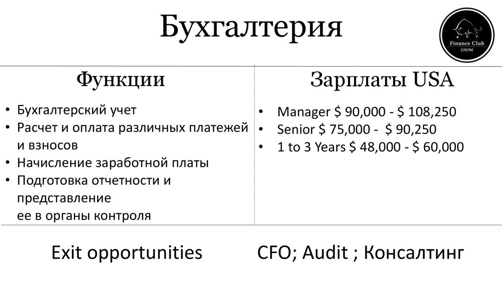 Бухгалтерия