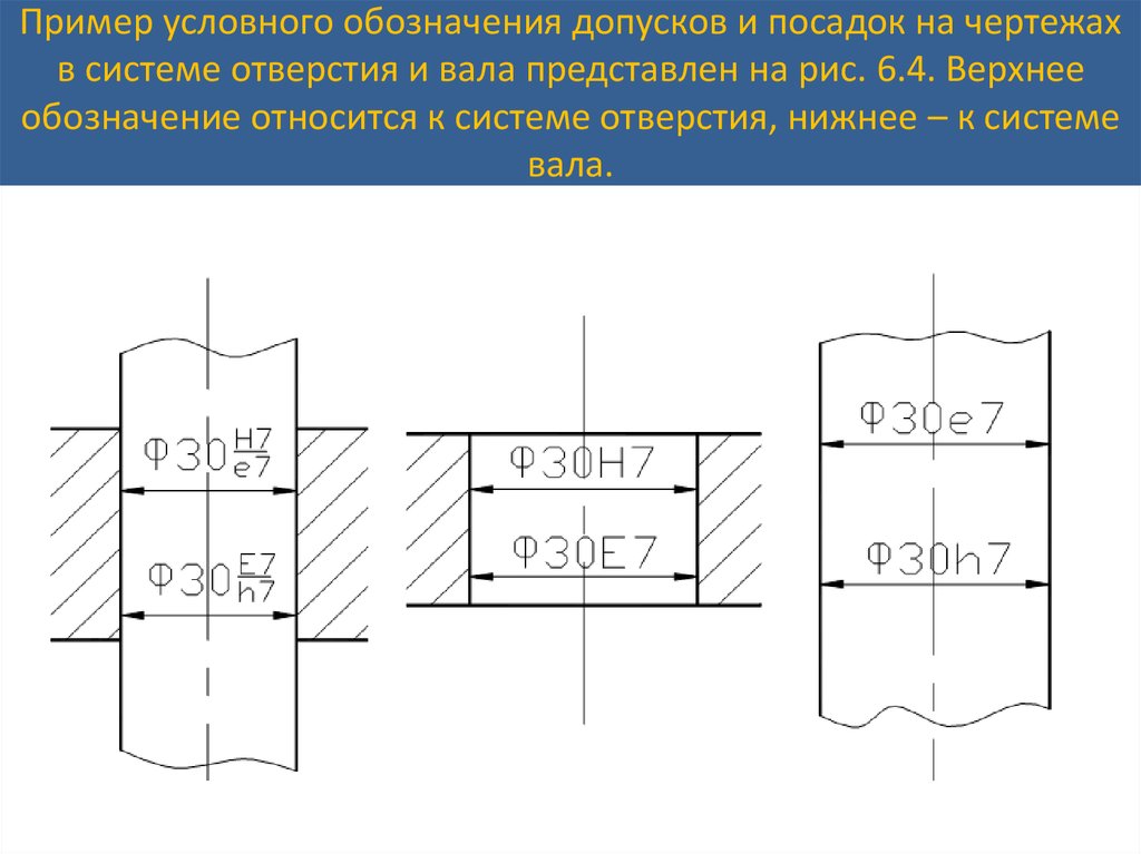 Отклонения вала верхний и нижний. Скользящая посадка на чертеже. Скользящая посадка отверстие вал чертеж. Обозначение допусков и посадок на чертежах. Вал и отверстие на чертеже допуски и посадки.