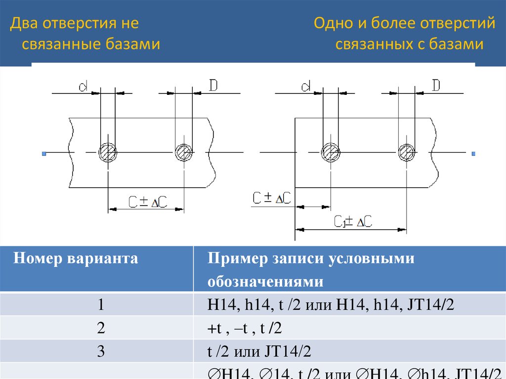 Размеры отверстий. Два отверстия. 4 Отверстия расположенные. Отверстие 4.2. Как соединить 2 отверстия.