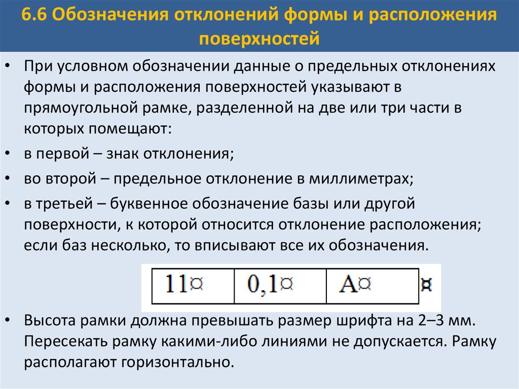 Отклонений от проекта по геометрическим параметрам нет